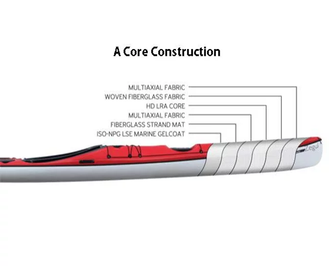 Kayak ZEGUL Arrow Play MV 3 DESTOCKAGE - FIN DE SÉRIE Kayak ZEGUL Arrow Play MV 3