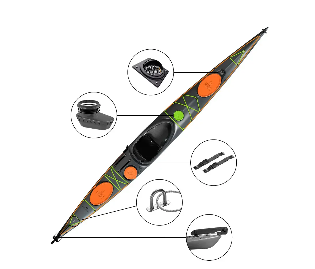Kayak DESIGN KAYAKS – Endless 8 Canoë-Kayak Kayak DESIGN KAYAKS – Endless 8