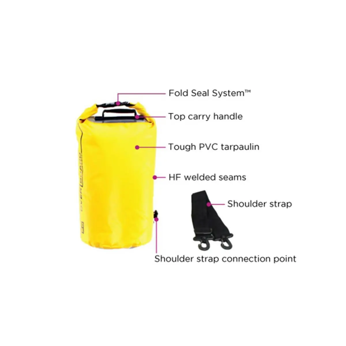Sac étanche Overboard Dry Tube 20L 7 Accessoires Sac étanche Overboard Dry Tube 20L 7